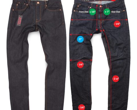 Guide showing raw denim jeans shrinkage and stretching measurements