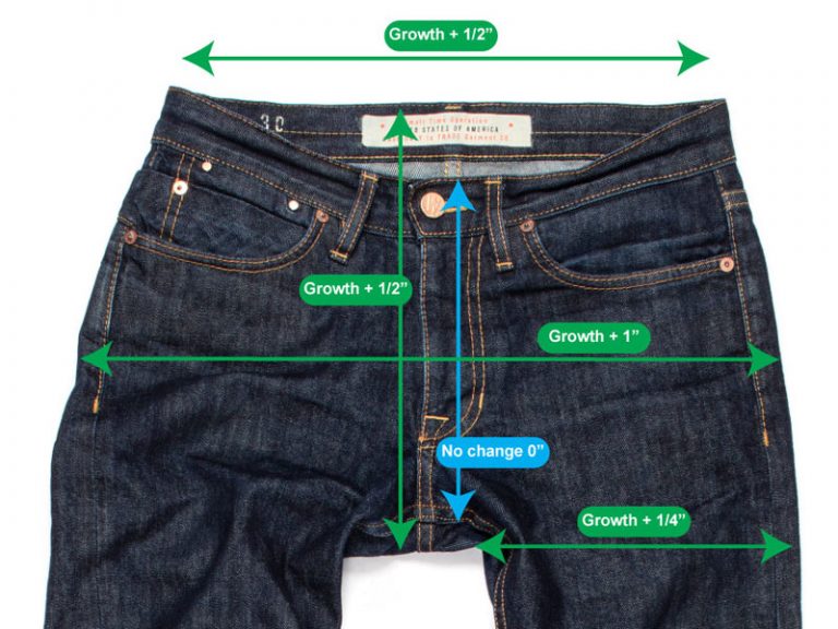 Guide For Hemming & Tapering Jeans To Perfection Denim BMC