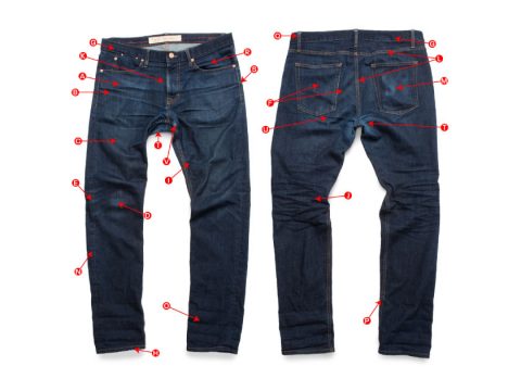 Denim Jeans Fading Guide Explains Terminology | Denim BMC