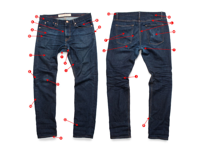 Natural aging effects on jeans are identified and described in this denim fading guide.