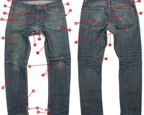 A denim terminology fading guide identifies and describes well-defined natural aging effects on aged raw denim jeans.