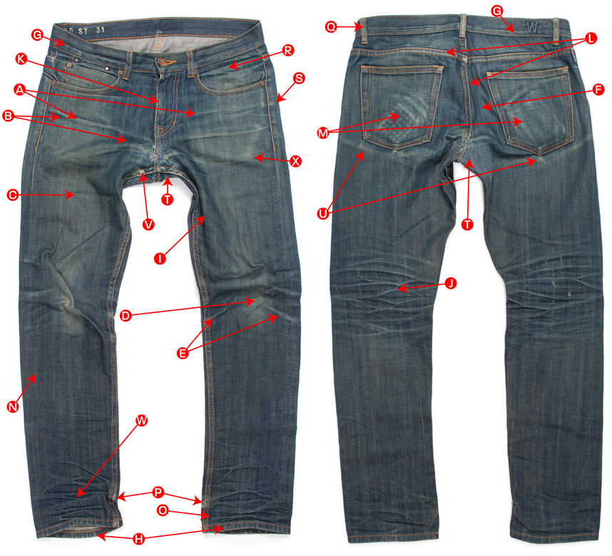 A denim terminology fading guide identifies and describes well-defined natural aging effects on aged raw denim jeans.