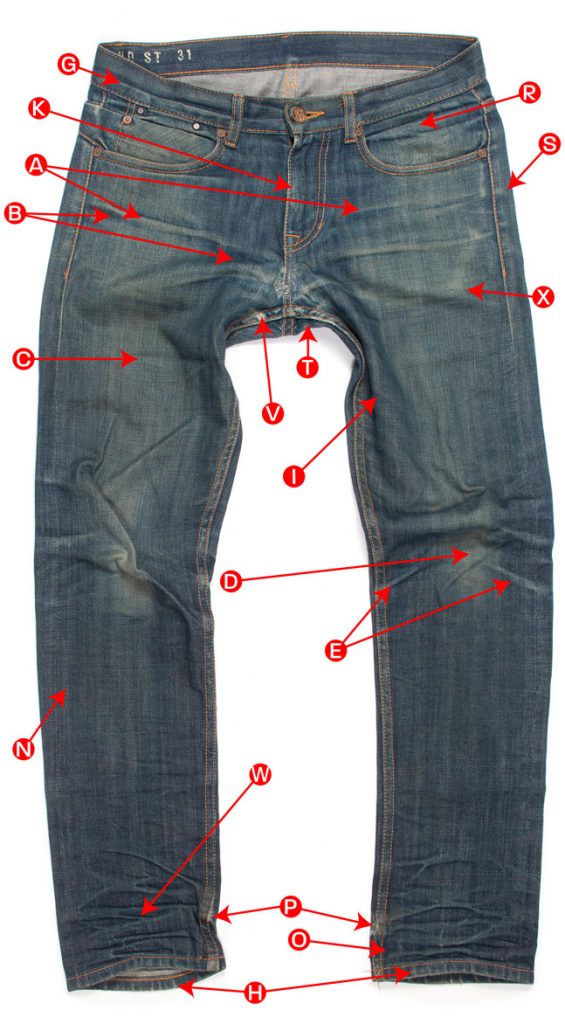 The front side of naturally aged denim jeans with industry denim wash and fading terminology highlighted to summarize what causes jeans to fade in different areas.